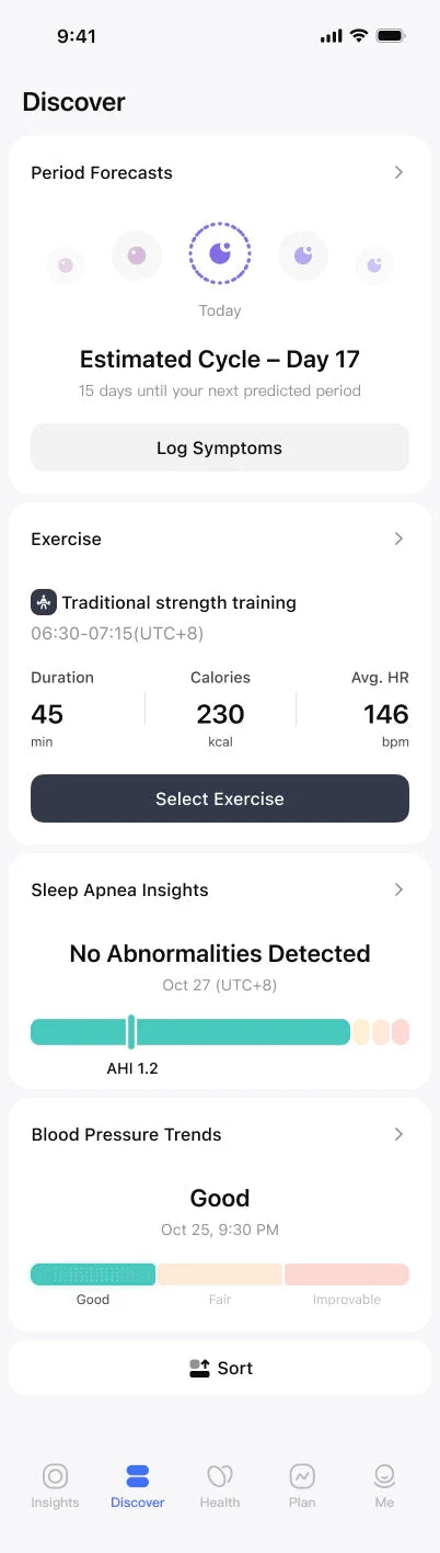 Halo app Discover screen: period forecast, exercise log, sleep apnea insights and blood pressure trends